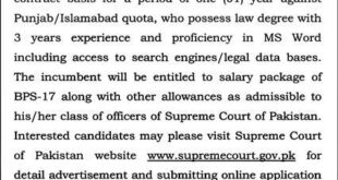 Supreme Court of Pakistan Jobs